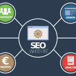 seo-online-claves