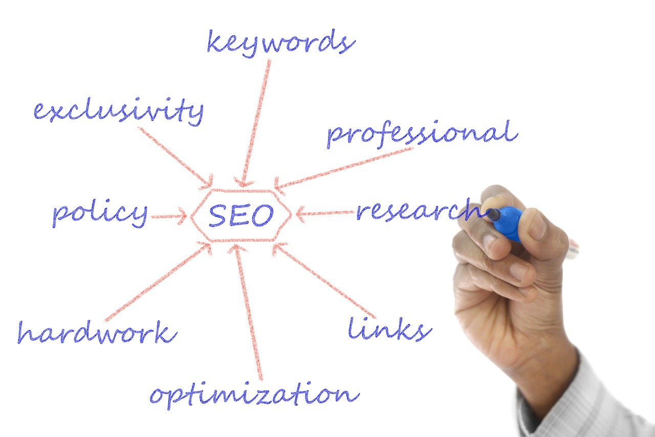 estrategia-seo-marketing